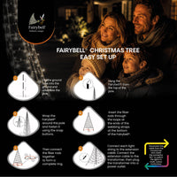 Fairybell Premium | 4 metros | 1536 luces LED | Luminous Switch |