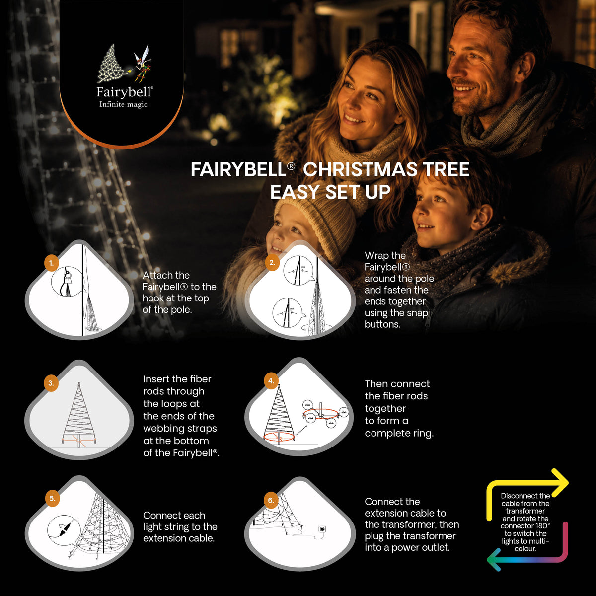 Fairybell Premium | 10 metros | 2048 luces LED | Luminous Switch |
