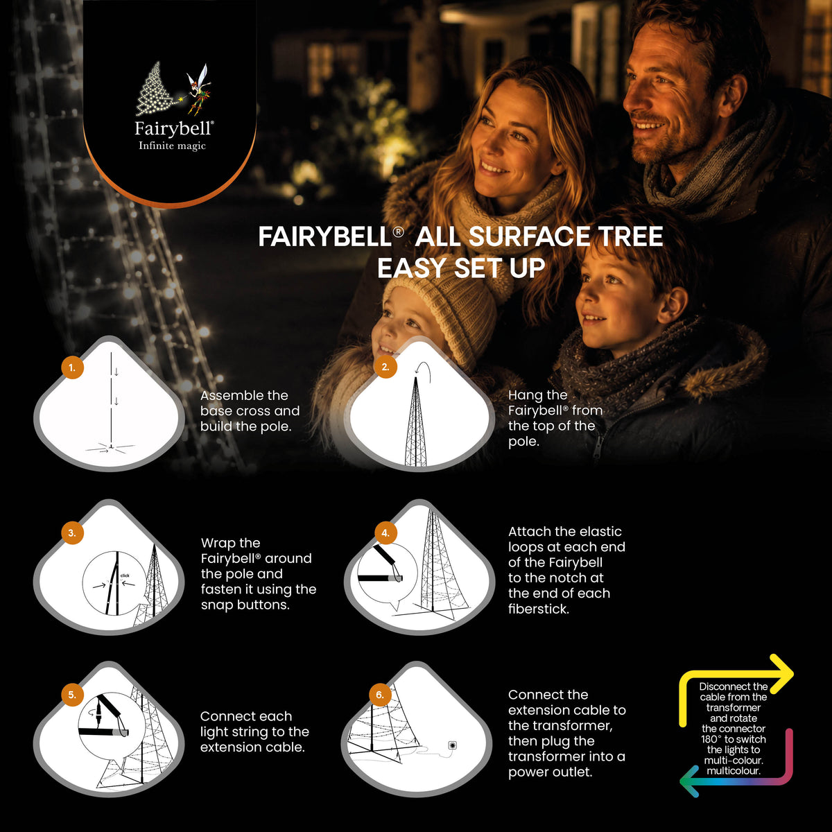 Fairybell Premium | All Surface | 3 metros | 320 luces LED | Luminous Switch |